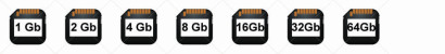 capacità chiavette usb pen drive